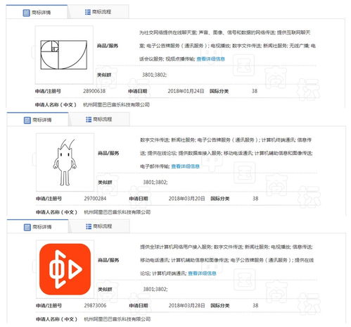 馬云雖然宣布 退休 ,可阿里卻沒閑著,要和抖音爭奪短視頻高地